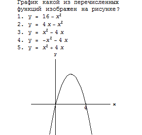 Какие из перечисленных функций