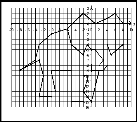 20 точек рисунок