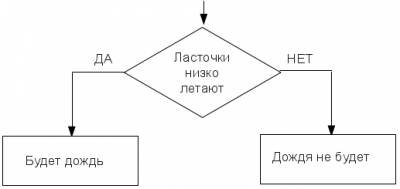 http://mummi.ucoz.ru/_pu/0/s43566149.jpg