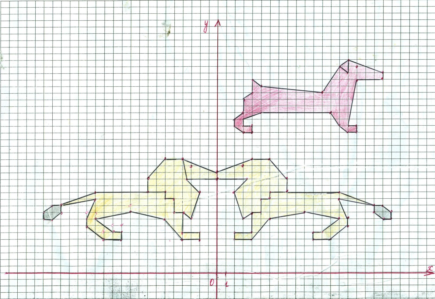Координатная плоскость 6 класс рисунки собака