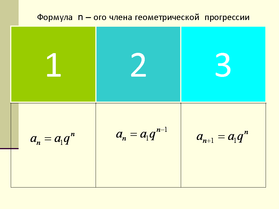 Технологическая карта геометрическая прогрессия 9 класс макарычев