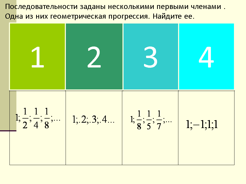 Технологическая карта геометрическая прогрессия 9 класс макарычев