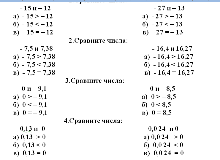 Сравнение чисел 6 класс мерзляк презентация