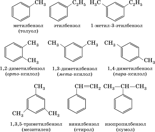 Описание: Описание: Описание: Описание: http://www.chemiemania.ru/images/books/155/image261.gif