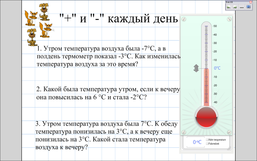 Конспект урока число 6. Проект по математике на тему целые числа. Проект по математике 6 класс целые числа. Проект целые числа 6 класс. Темы целые цифры в 6 классе.