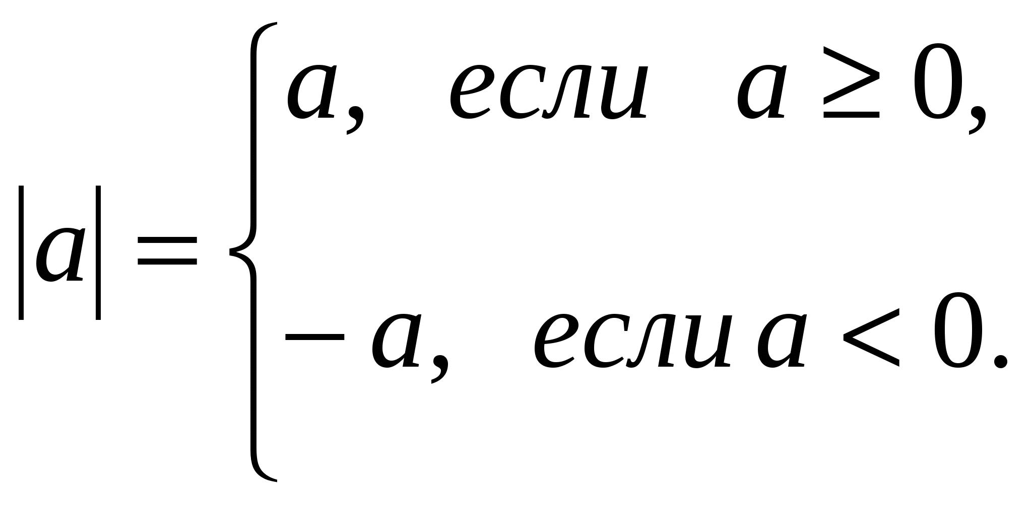 Модуль величины