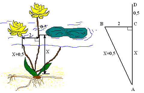 C:\Documents and Settings\Сергей.BA5D79E89859413\Рабочий стол\ур 1.gif