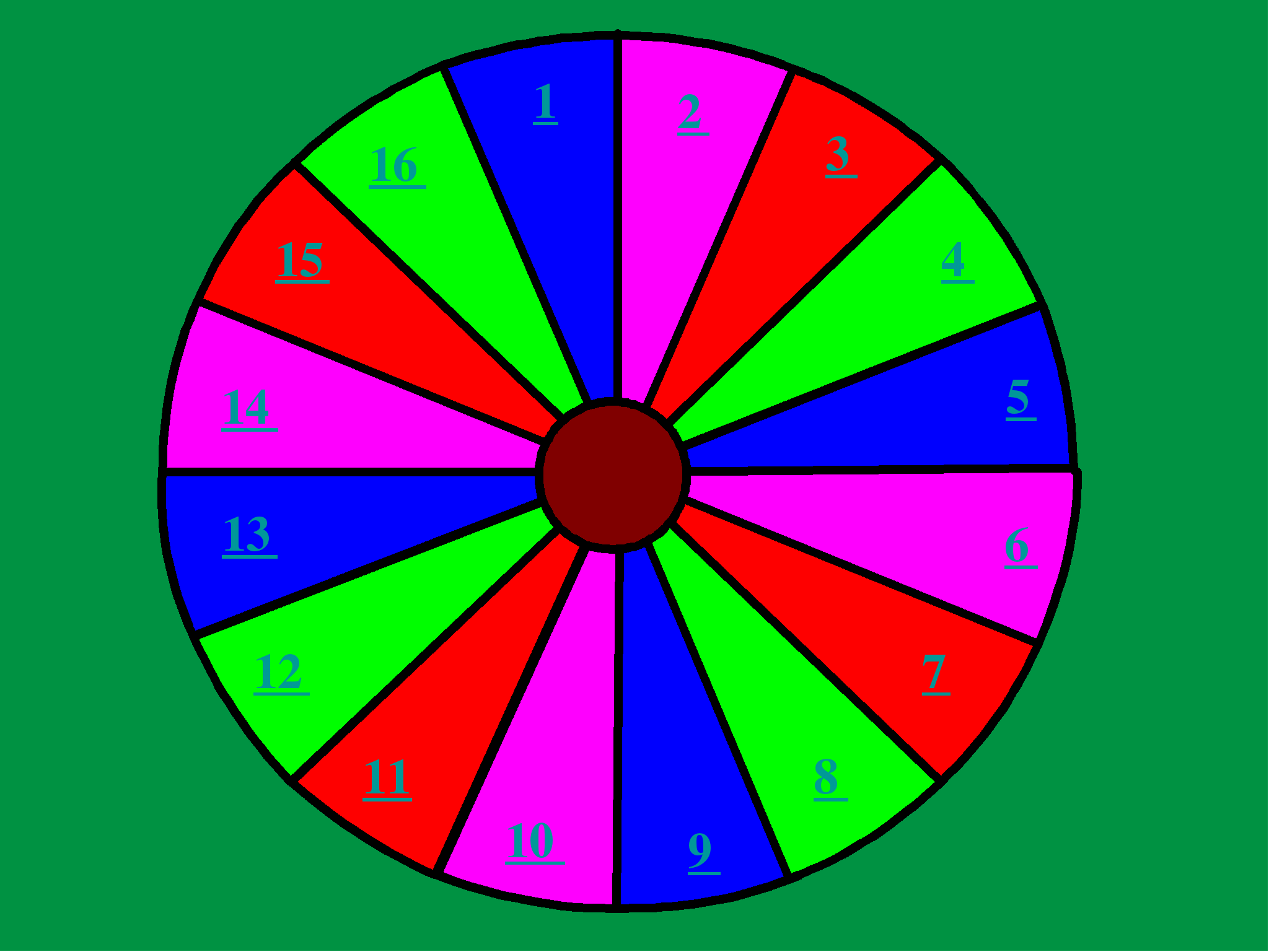 Fortune s wheel. Колесо фортуны. Колесо фортуны для детей. Колесо удачи. Колесо фортуны с цифрами.