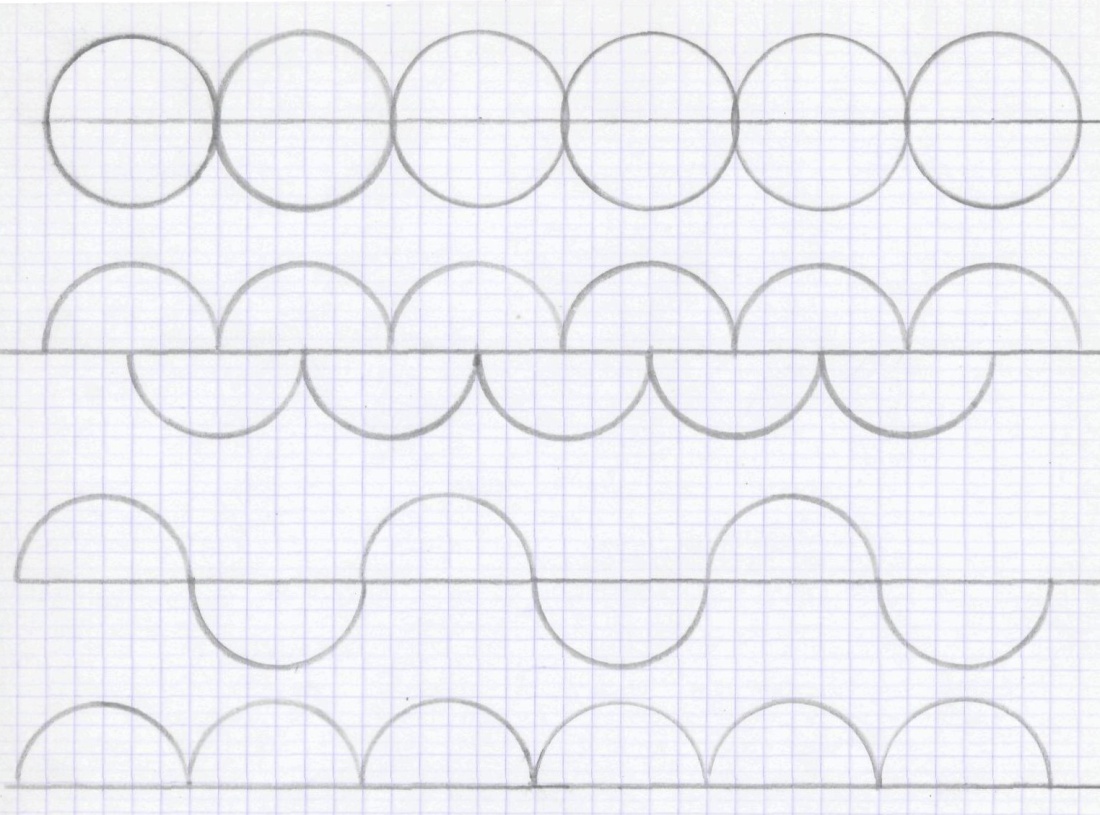 Практическая работа узоры математика 5 класс. Орнамент из кругов в полосе. Орнамент в полосе с помощью циркуля. Тетрадь в волнистую линию. Узор линия шаблон.