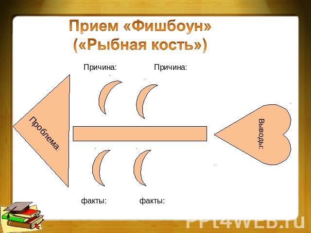 http://ppt4web.ru/images/8/448/640/img12.jpg