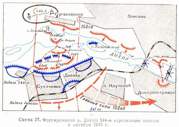 Карта форсирования днепра