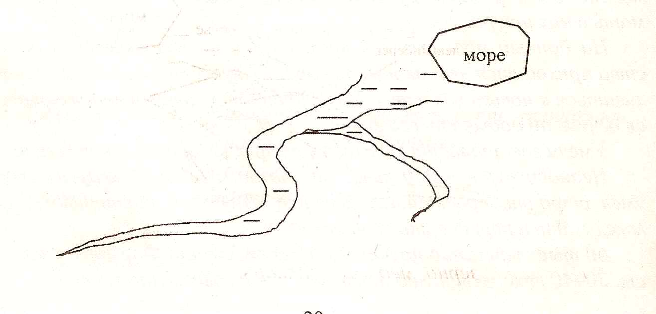 Схема реки 2 класс окружающий мир нарисовать