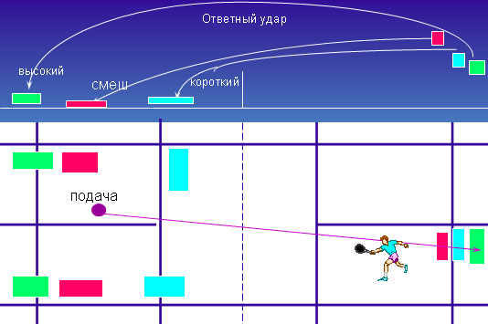 Новый рисунок (3)