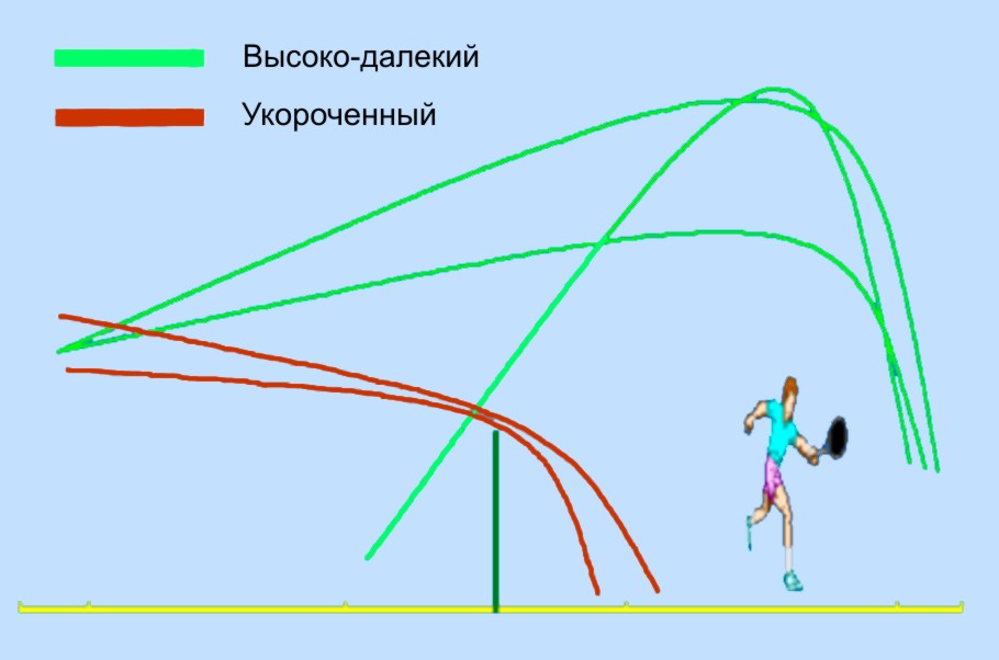 Прил_2_2