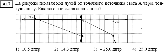 На рисунке показаны точечные источники света. Оптическая сила линзы на рисунке. На рисунке показан ход лучей через. Ход лучей от точечного источника. Ход лучей от точечного источника света а через тонкую линзу.