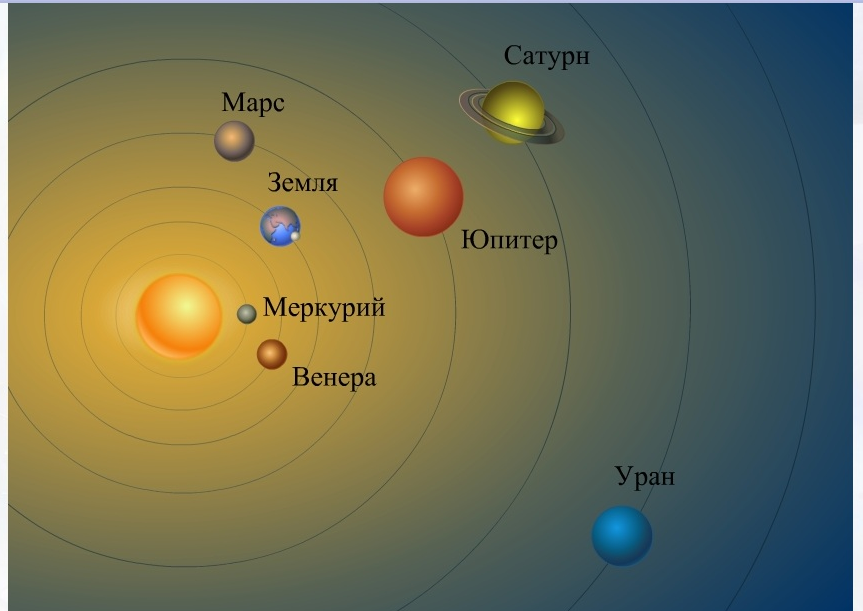 Меркурий строение рисунок