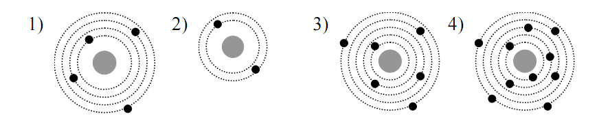 На рисунке изображены схемы четырех атомов электроны