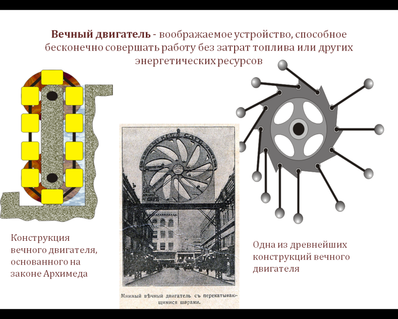 Проект по физике 10 класс вечный двигатель