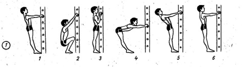 ору на гимна¬стической стенке