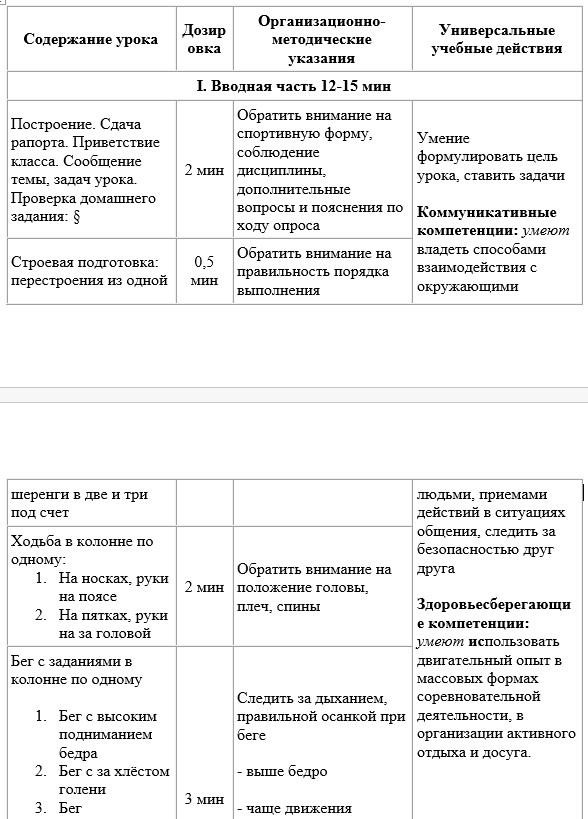 План конспект урока по легкой атлетике 11 класс