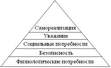 http://www.bestreferat.ru/images/paper/28/11/6241128.png