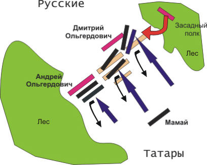 Картинка 16 из 10461