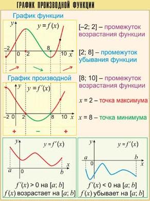 E:\Documents and Settings\Макс\Рабочий стол\analys_proizvodnaya8.jpg