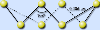 http://ido.tsu.ru/schools/chem/data/res/neorg/uchpos/text/img/g3_5_2_4.gif