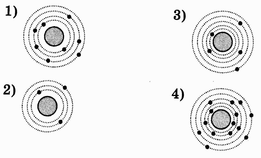 На рисунке изображены схемы четырех атомов черными точками обозначены электроны