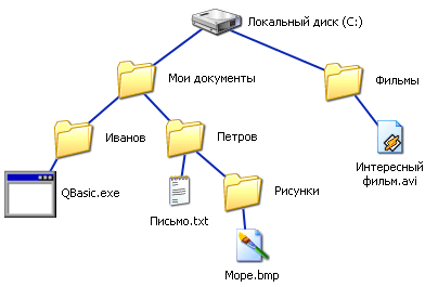 0006-003-Zapishite-polnye-imena-vsekh-fajlov.png