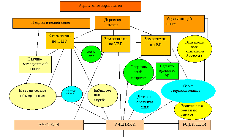 C:\Documents and Settings\Admin\Мои документы\doki\dokii\эмблемы\2shema.gif