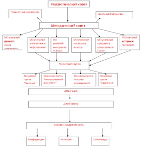 C:\Documents and Settings\Admin\Мои документы\doki\dokii\эмблемы\5tab21.jpg