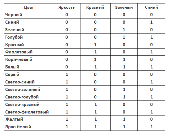 http://dxmbkxacdb7tv.cloudfront.net/bbbd7e38-5fb9-49aa-8646-fa971664c506/palitra16.png