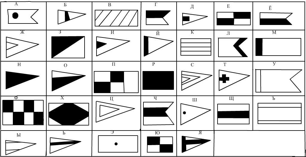 Флажковая азбука.jpg