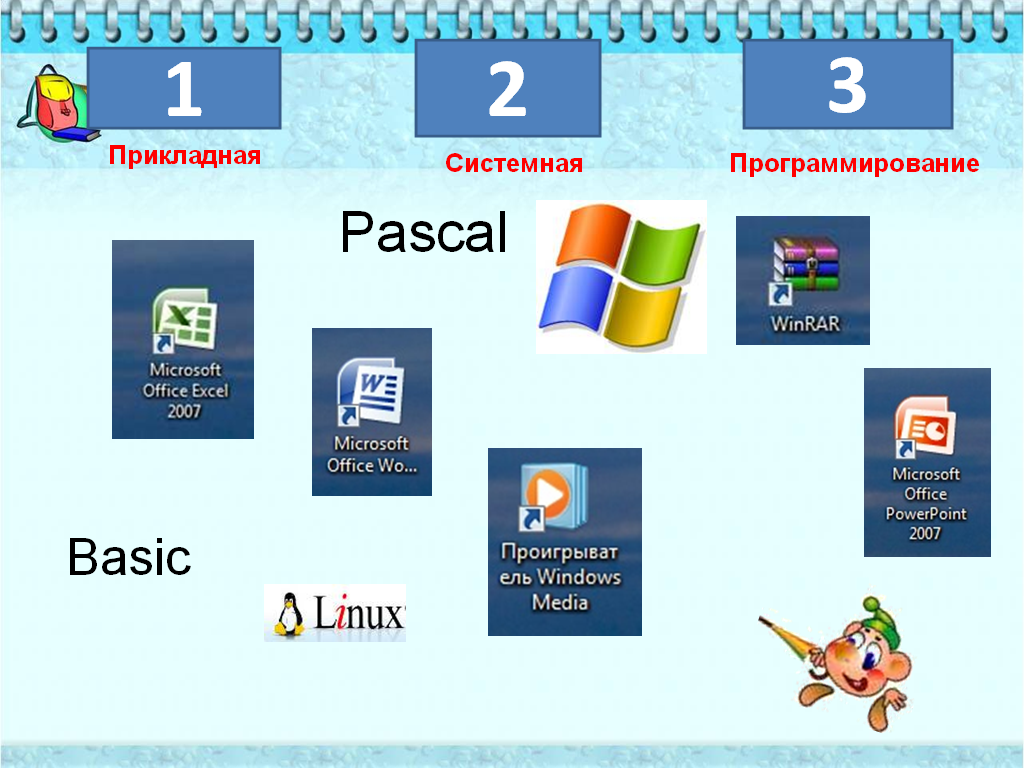 Прикладные программы предназначены для