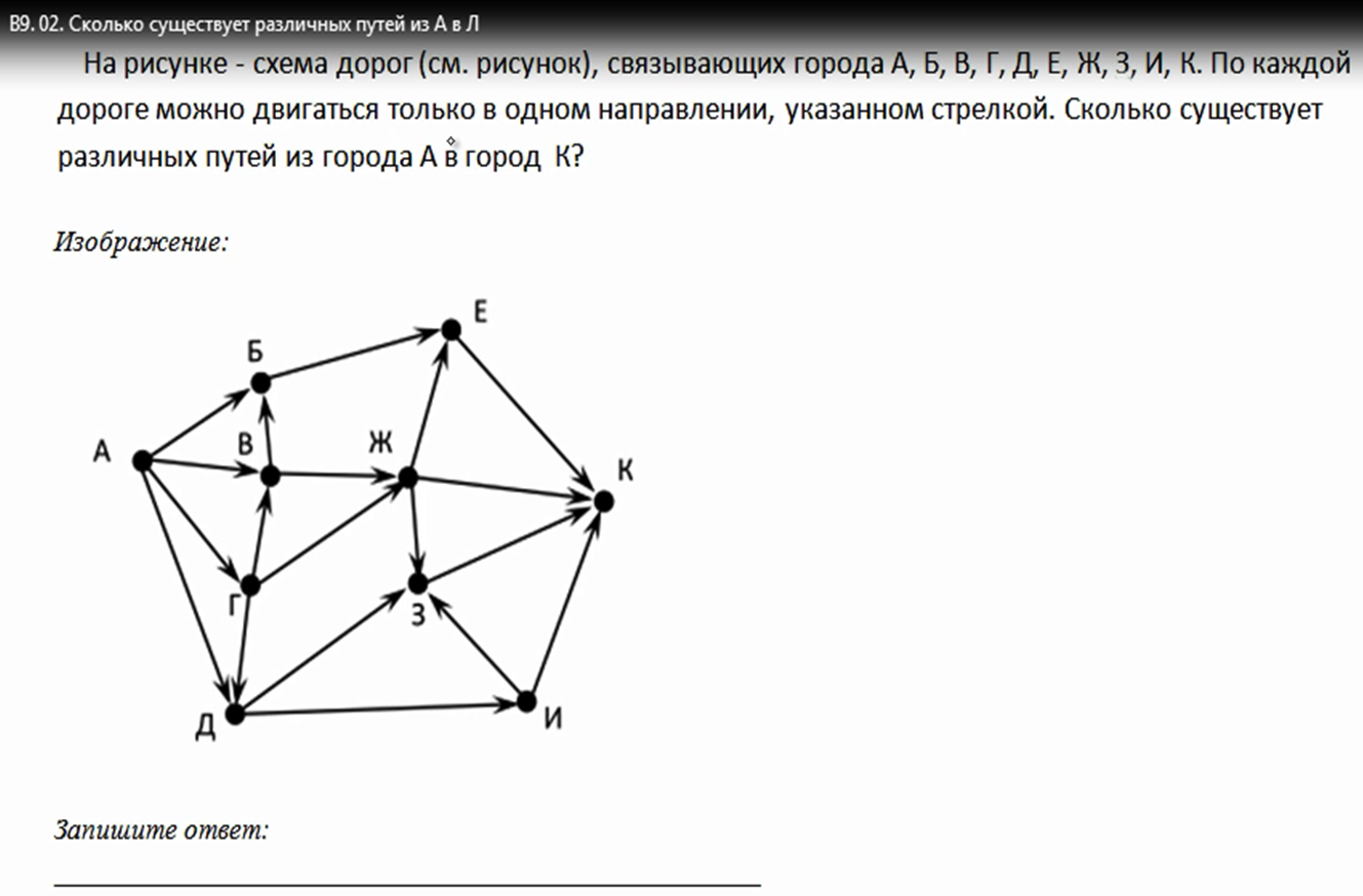 Сколько существует различных путей из города. Использование графов при решении задач 9 класс Информатика. Сколько существует различных путей из города а в город к. Сколько существует различных путей из города a в город m?. Сколько существует различных путей из города а в город м.
