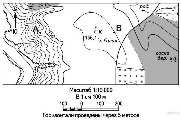 Контрольная работа по география 5 класс по теме план и карта