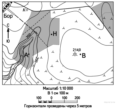 Задания по горизонталям. Построить профиль местности в масштабе. План с горизонталями в масштабе. Горизонтали на географической карте. Что такое план профиль местности карта.