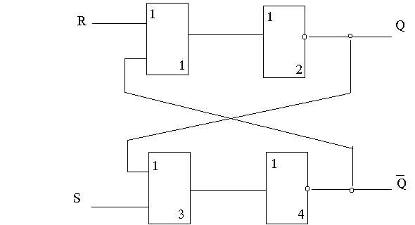 http://www.gmcit.murmansk.ru/text/information_science/base/logic/materials/logic2/images/11klass/ur2-11.JPG