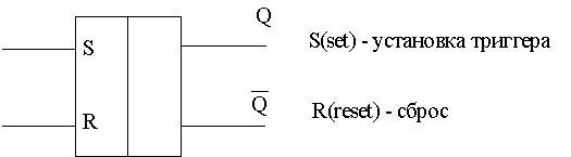 http://www.gmcit.murmansk.ru/text/information_science/base/logic/materials/logic2/images/11klass/ur2-10.JPG