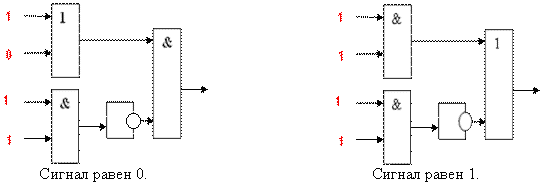Определите значение сигнала на выходе логической схемы