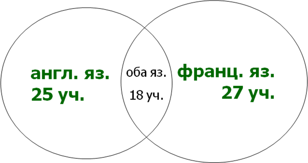 Них 18