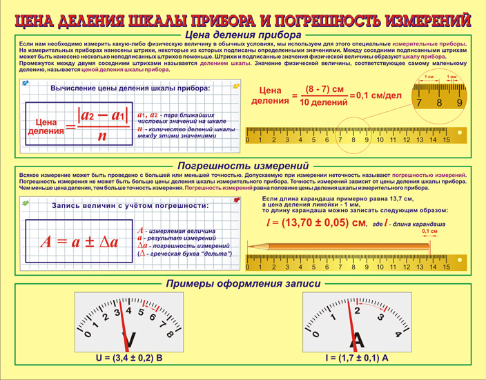 Физический размер изображения может измеряться