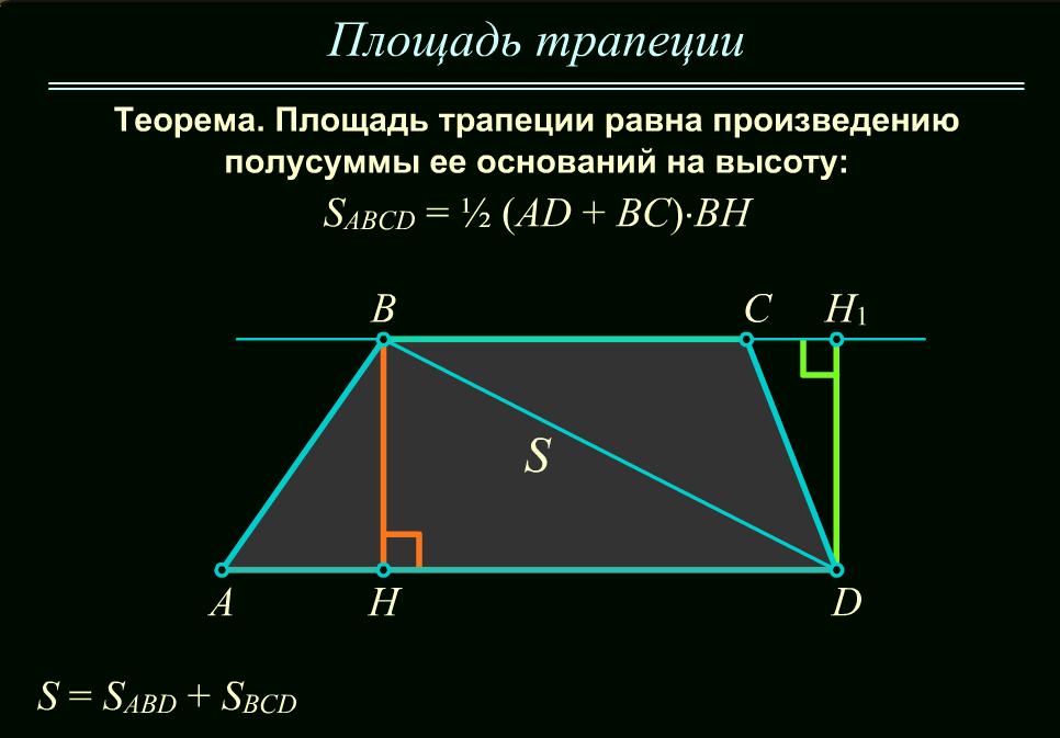 Презентация площадь трапеции 8 класс атанасян