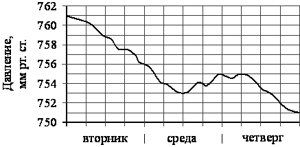 http://opengia.ru/resources/196650905F94858C4CBAC0C74A8669DF-G13III1503-196650905F94858C4CBAC0C74A8669DF-1-1398350738/repr-0.png