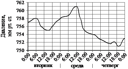 http://opengia.ru/resources/007490A3FD2B9A3E4D6EDE8DB74F36CA-G13V1503-007490A3FD2B9A3E4D6EDE8DB74F36CA-1-1398177513/repr-0.png