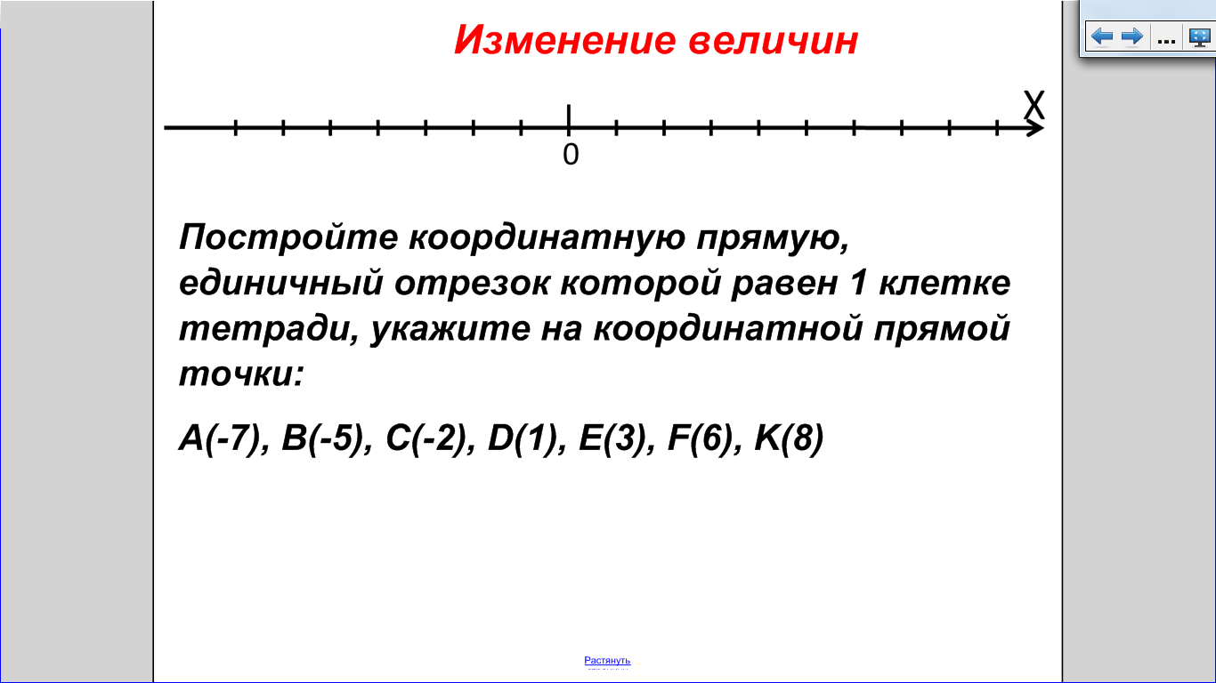 Положительные и отрицательные числа 6 класс. Положительные и отрицательные числа координатная прямая 6 класс. Отрицательные числа 6 класс. Положительные и отрицательные числа 6 класс задания.