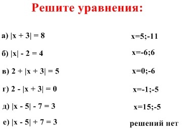 Уравнения 6 класс по математике рациональные числа