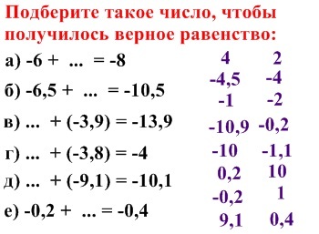 Рациональный счет 6 класс. Сложение и вычитание рациональных чисел 6. Математика сложение рациональных чисел. Сложение рациональных чисел 6 класс. Самостоятельная вычитание рациональных чисел.