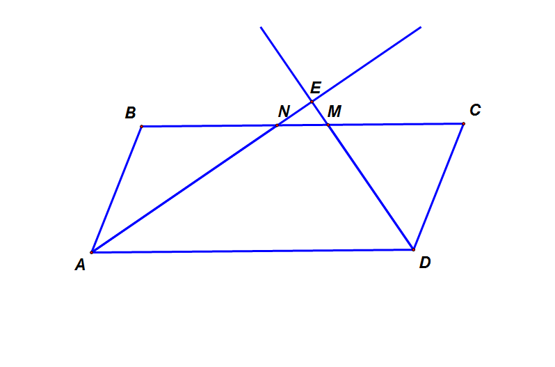 Биссектриса отсекает от параллелограмма треугольник. Параллелограмм. Биссектриса параллелограмма. Параллелограмм рисунок. Как нарисовать параллелограмм.